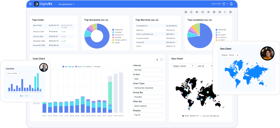 Optimize cloud costs in DigitalEx's easy to use dashboard.